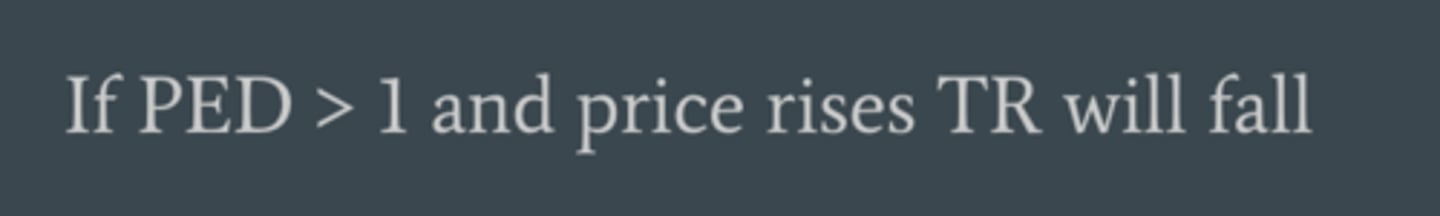 <p>increase in price, decrease in quantity demand = decrease in TR</p>