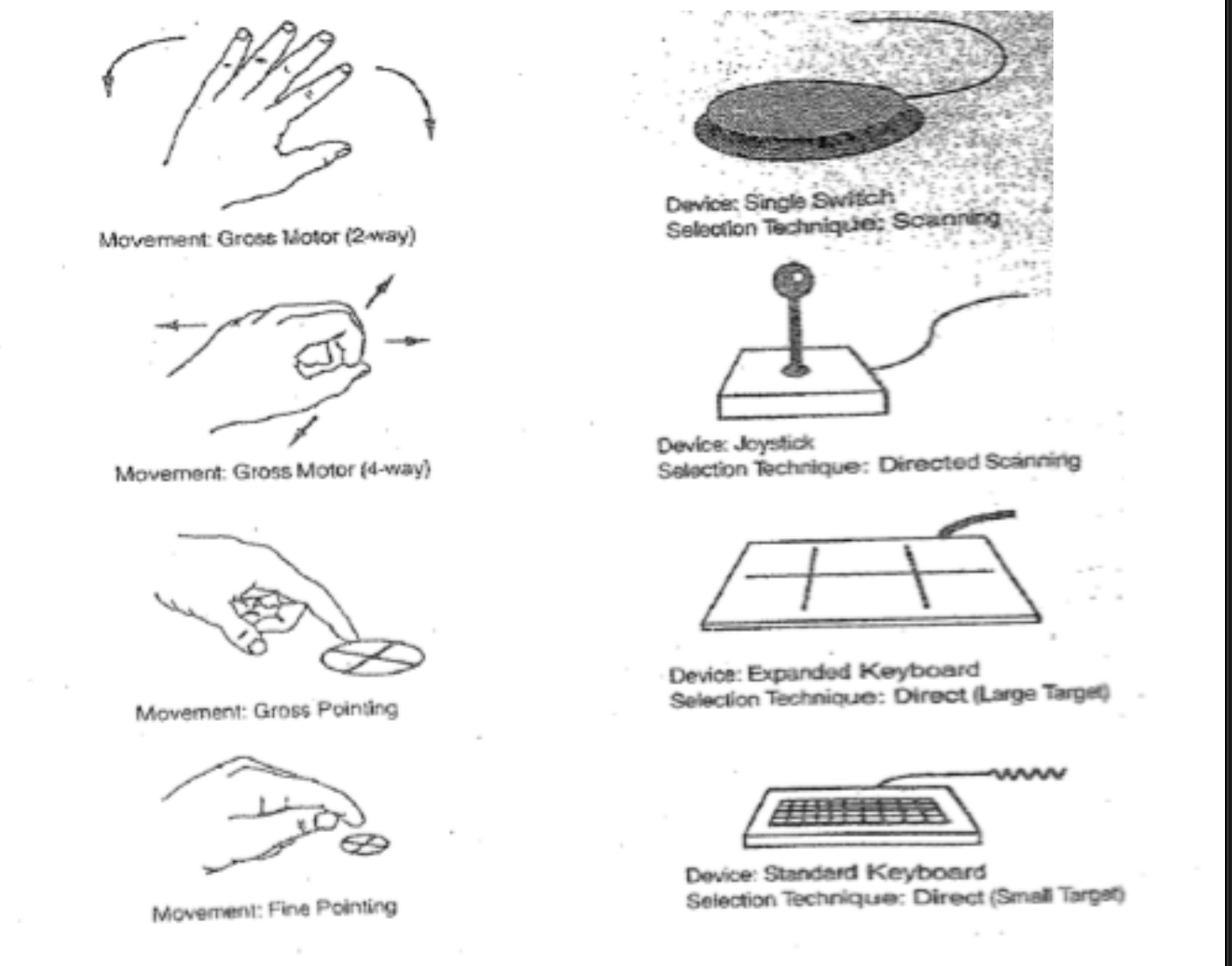 <p>provides solutions that can change overtime to become more advanced; parallel interventions for today but also tomorrow</p>