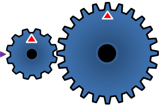 <p>If a gear is supplying the force (first gear) and its connected to a gear with more teeth, what happens to the second gear?</p>