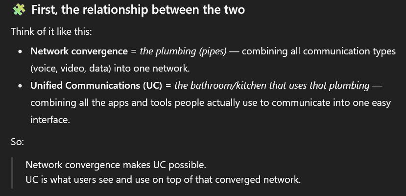 <p>A concept related to network convergence is UC.</p><p>Focuses on the integration of real-time communication services to optimize business processes.</p><p>IP is the foundation on which UC systems are built.</p><p>Key elements of UC include:</p><ul><li><p>UC systems typically provide a unified user interface and consistent user iexperience across multiple devices and media</p></li><li><p>UC merges real-time communications services with non-real-time services and business process applications.</p></li></ul><p></p>