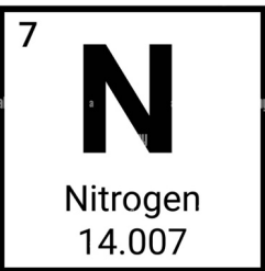 <p>what is the atomic number for nitrogen</p>
