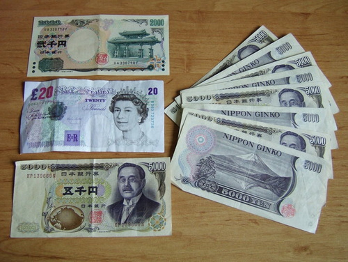 <p>... yen</p>