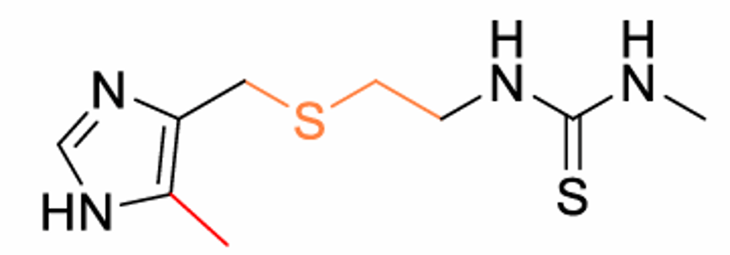 <p>What did orange part lead to?</p>