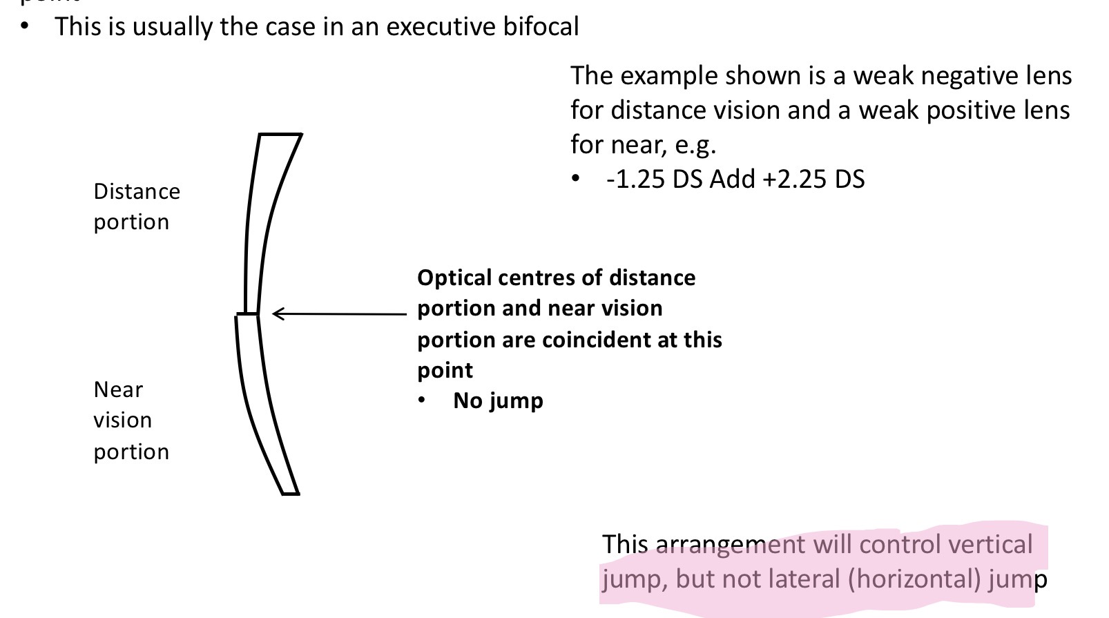 <p>By placing the optical centre of the distanc portion and the OC of the near segment at the same point </p><p>This is usually the case in an executive bifocal </p>
