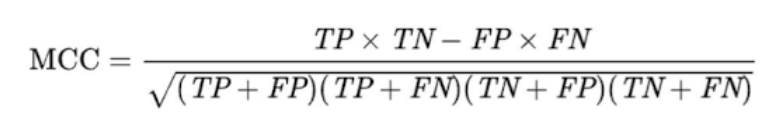 <p>statistical metric used to evaluate the performance of a binary classification model</p><p>balanced measure that considers all four categories of a confusion matrix (TP, TN, FP, FN)</p><p>MCC = TP × TN - FP × FN / √(TP + FP)(TP + FN)(TN + FP)(TN + FN)</p><p>*mathematically equivalent to pearson product-moment correlation coefficient applied to a 2×2 contingency (confusion) table</p>