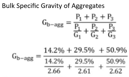 <p>P - percent weight<br>G - specific gravity</p>