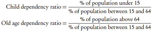 <ul><li><p>A high crude birth rate raises the child dependency ratio, as adults in the working population have to support more and more children. Supporting large families causes pressure upon the working members of the family, and may cause them to carry out precarious work to make ends meet. </p></li><li><p>However, developed countries tend to have a much higher old age dependency ratio than developing countries. This means that developed countries have a high number of population over the age of 64 that need to be supported by the working population.</p></li></ul>