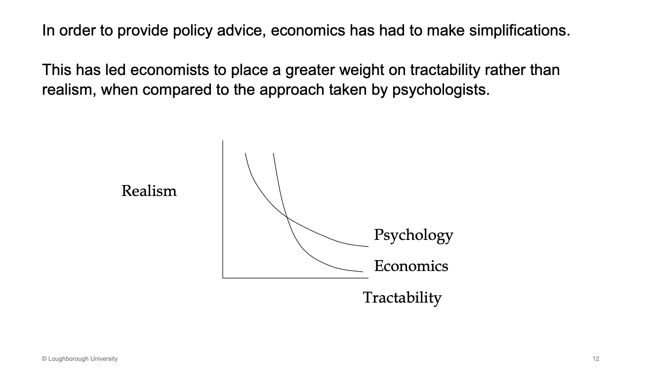 <p>PSc - explain behaviours really well</p><p>Econo - our first priority is to get policy advise, tractable, needs to be usable. Give up a lot of realism for another unit of tractability</p>