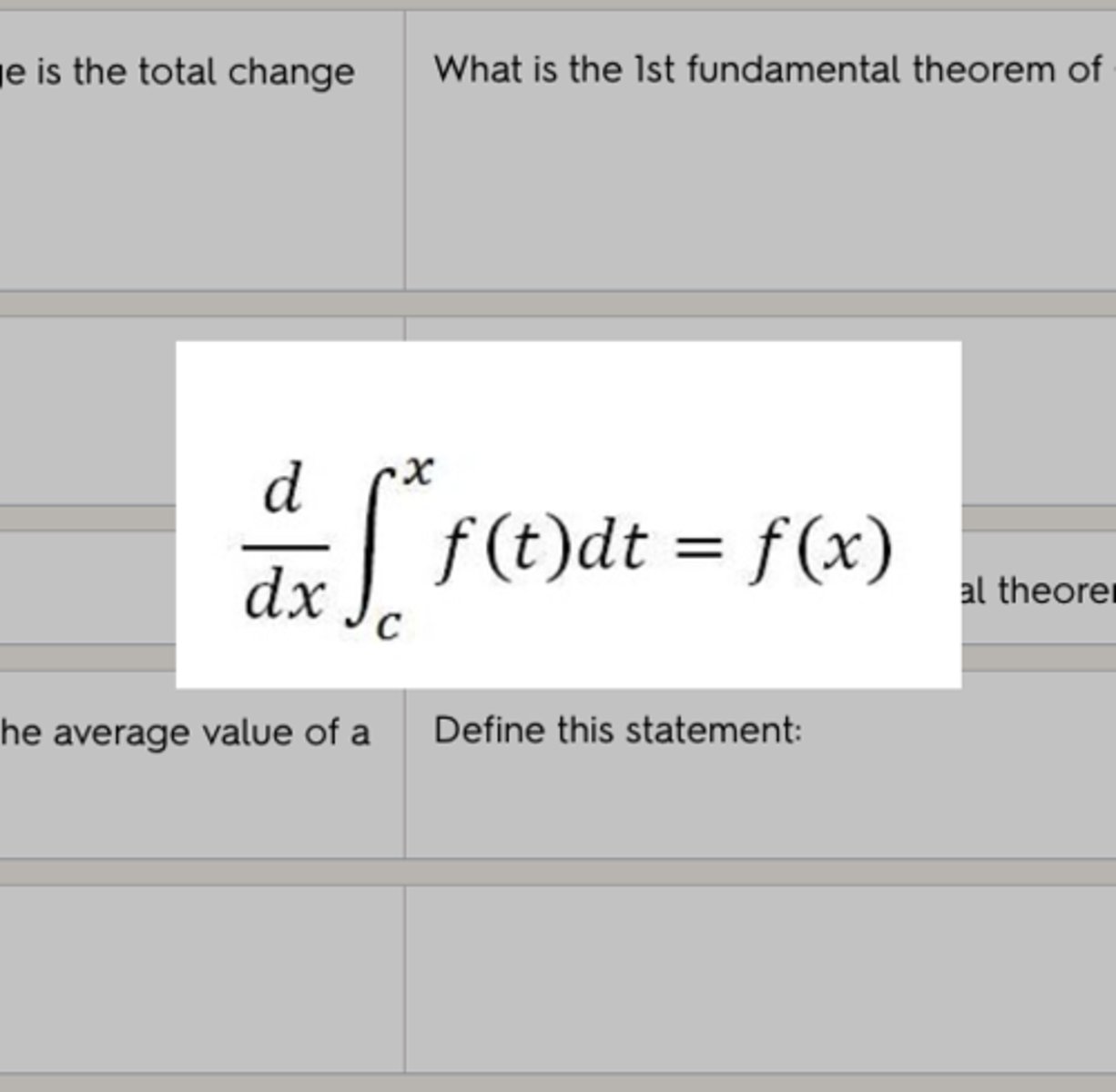 <p>• variable in derivative (usually d/dx) matches the variable (upper bound) in the integral symbol<br>• lower limit is a constant, upper limit is a variable<br>• we have an integral and a derivative</p>