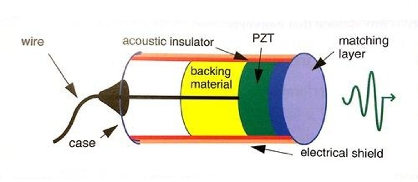 <p>Voltage generated by mechanical deformation of materials.</p>