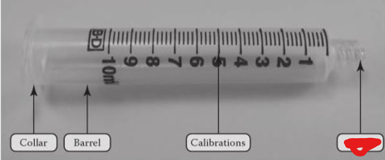 <p>part of a syringe</p><p></p><p>red blocked out portion</p>