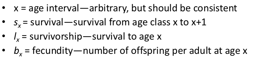 <p>summarize ages of life, death, and reproduction</p><p>only looks at females (hard to tell who fathers)</p><p>contains class-specific survival and fecundity data </p>