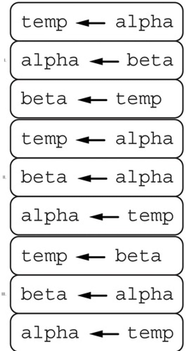 <p>B: I and III only</p>