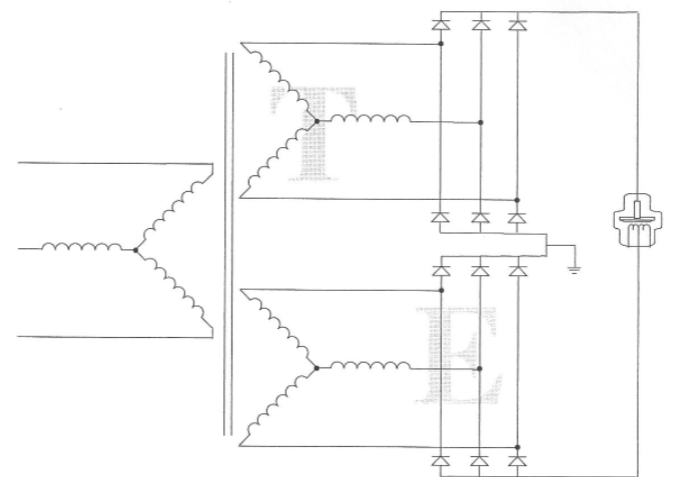 <p>Phase and Pulse</p>