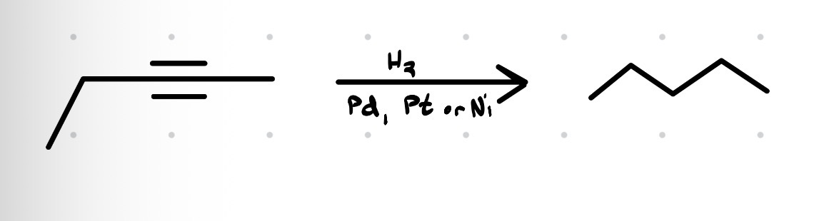 <p>What is the name of this reaction?</p>