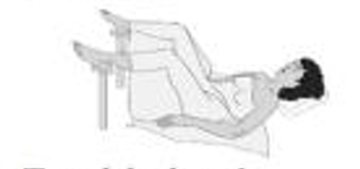 Lithotomy
