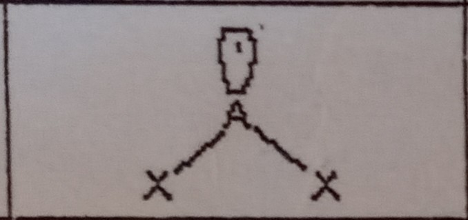 <p>What VSEPR shape has 2 bonding pairs and 1 lone pair?</p>