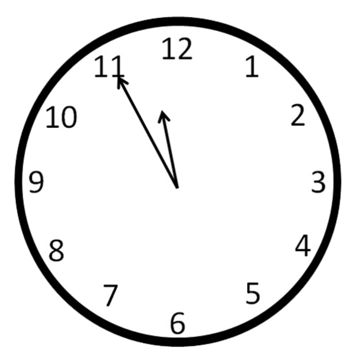 <p>Around midnight...</p>