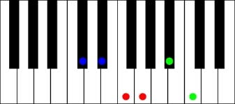 knowt flashcard image