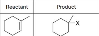 <p>What are the possible reagents?</p>