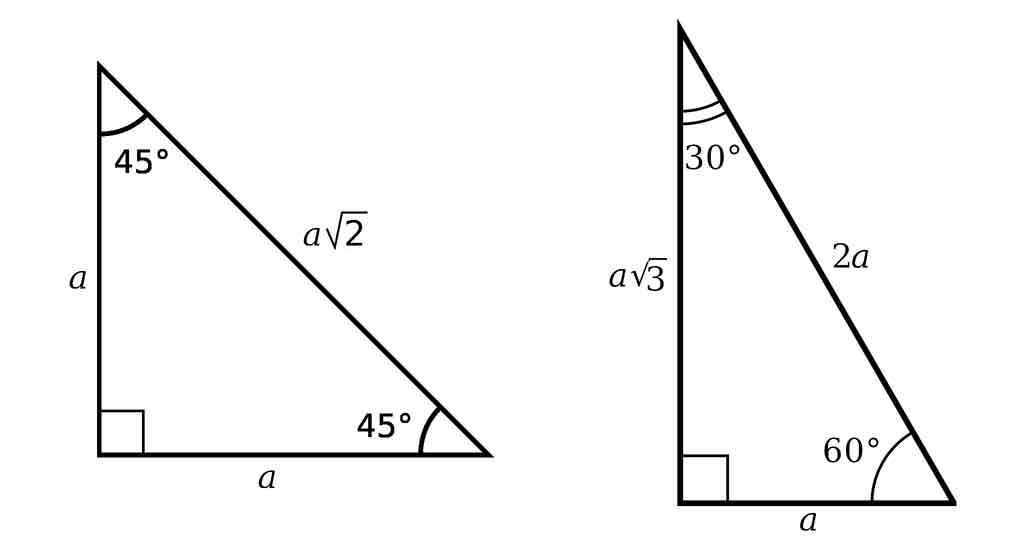 <p>45° - 45° - 90°, </p><p>hypotenuse = x√2 , sides = x</p><p>30° - 60° - 90°</p><p>hypotenuse = 2x , adjacent(of 30°)= x√3 , opposite(of 30°) = x</p>