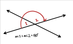 <p>All linear pairs are supplementary</p>