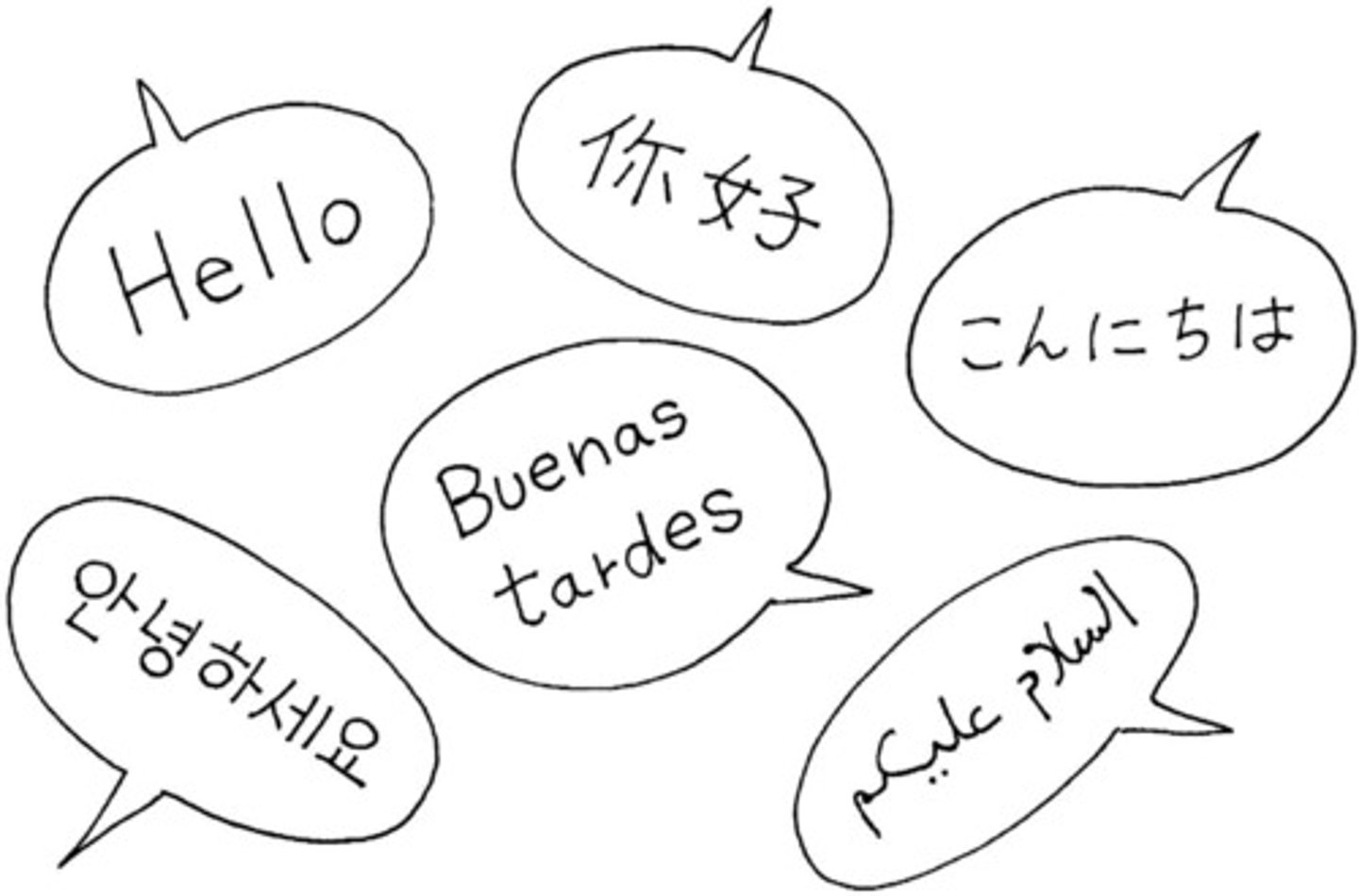 <p>~ Language</p>
