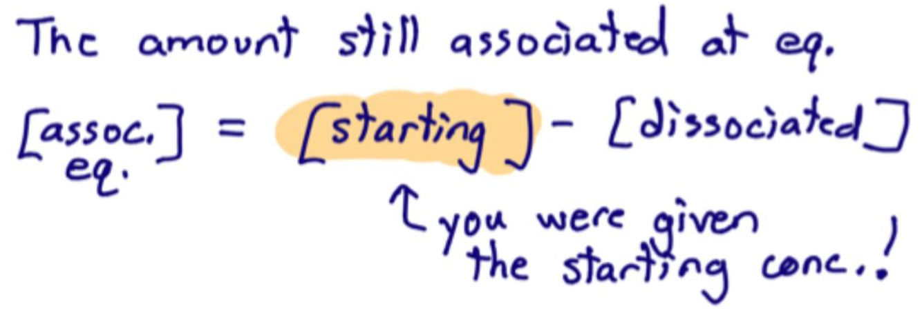 <p>[HA]<sub>eq</sub> = [starting] - [dissociated]</p>