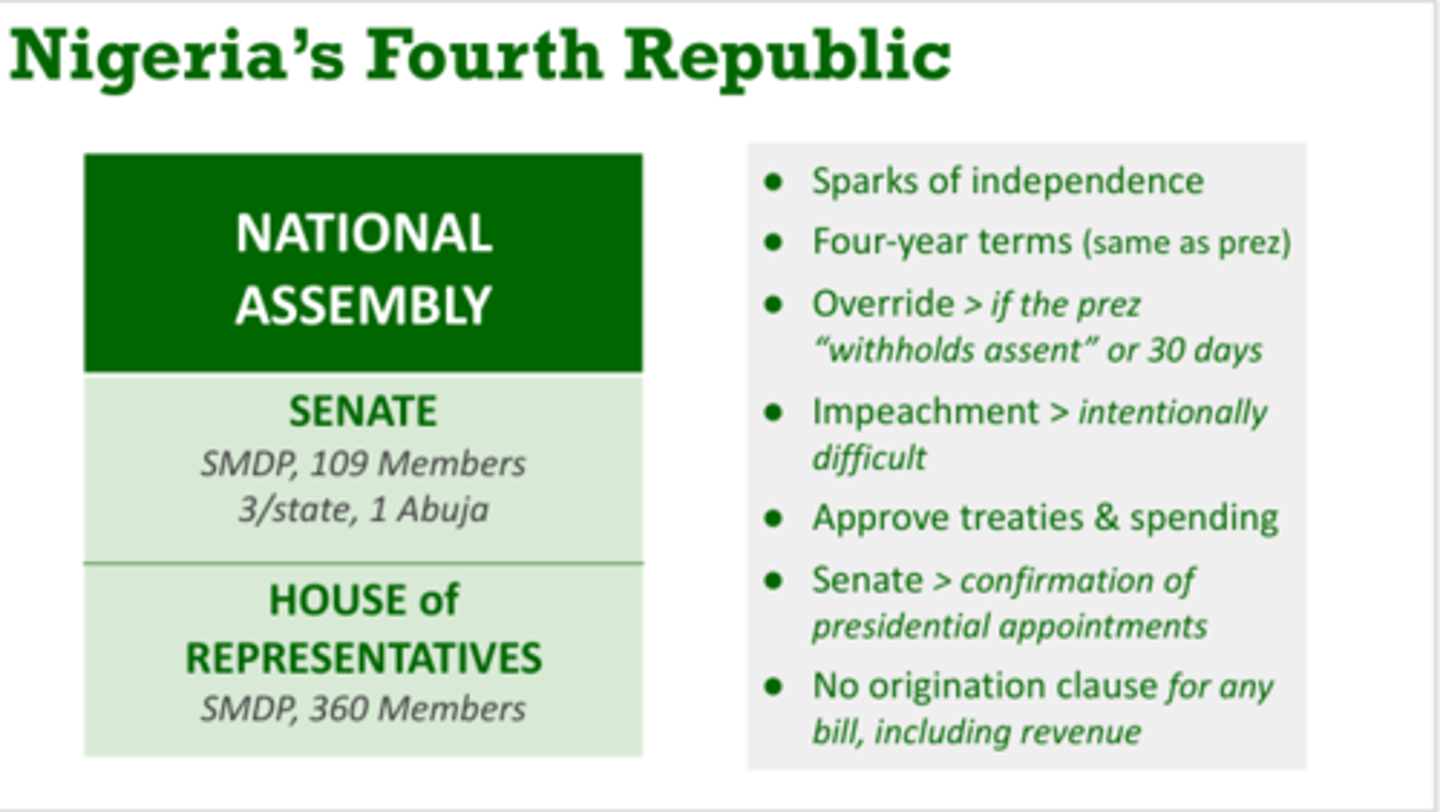 <p>Bicameral (Senate/House of Representatives), approve legislation, Senate=impeachment+confirmation</p>