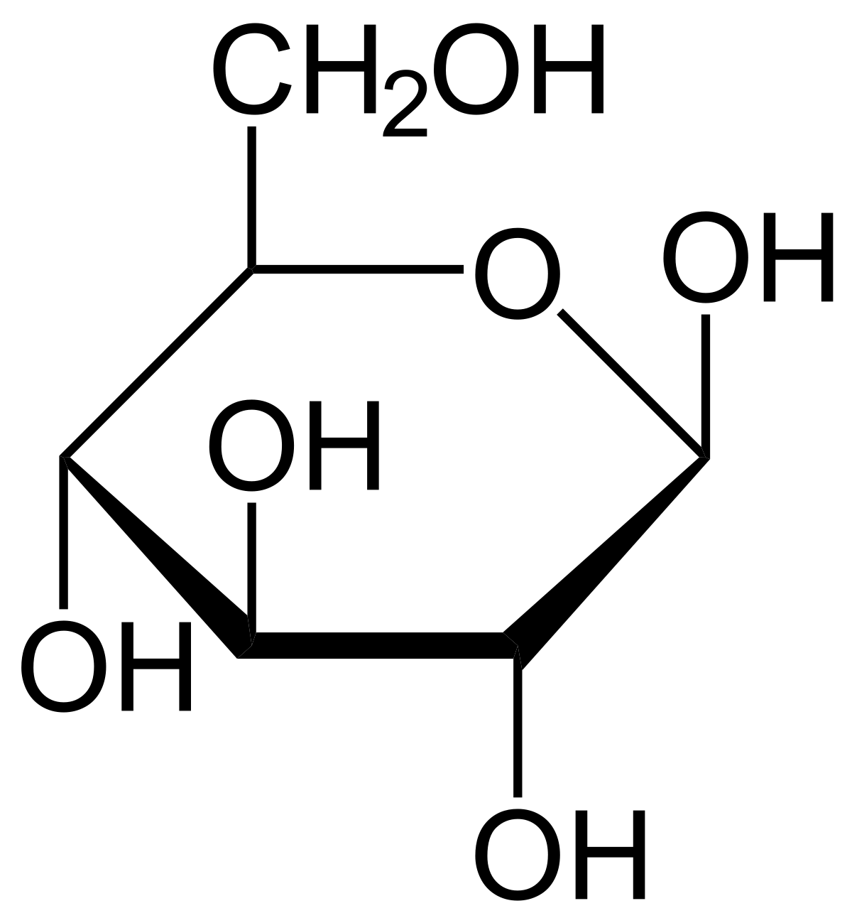Glucose type: Cellulose
