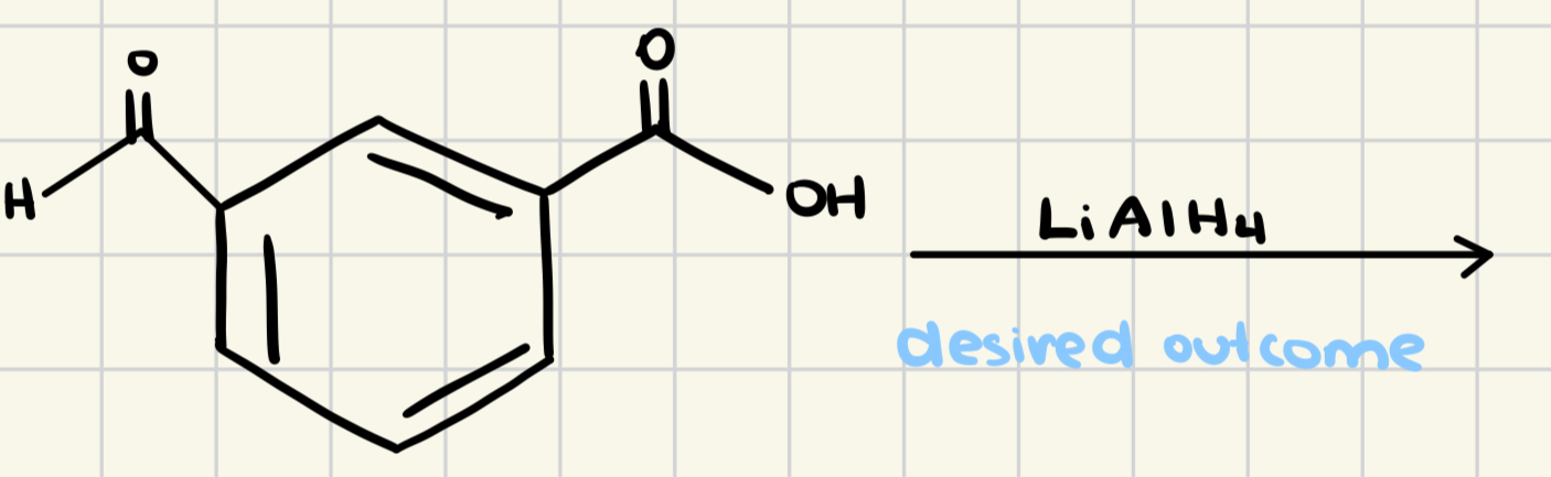 <p>Predict the product/mechanism</p>