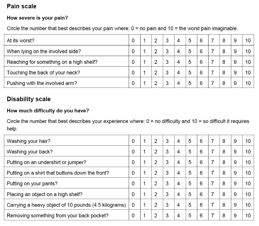 <ul><li><p>13 items <span style="color: red;"><span>(5 pain, 8 function)</span></span></p></li><li><p>5-8 min</p></li><li><p><strong><u>NPRS for pain & 10 pt (Likert) scale for function</u></strong></p></li><li><p><span style="color: red;"><strong><u><span>0-100 (best to worst)***</span></u></strong></span></p><ul><li><p>Low scores=good (% of disability)</p></li></ul></li><li><p><span style="color: red;"><span>MDC: 18 / MCID: 8-13</span></span></p></li></ul><p></p>