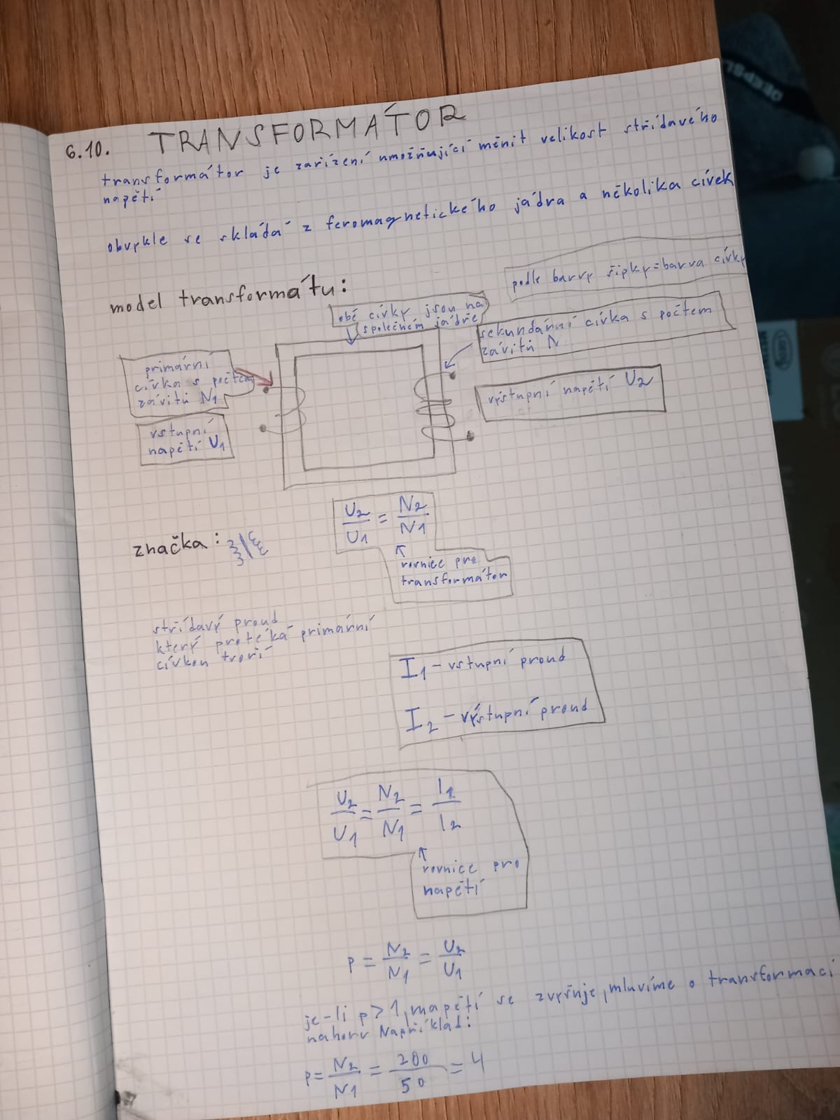 knowt flashcard image