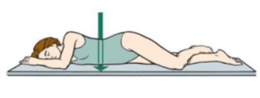 <p>What position is this?</p>