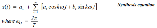 <p>The synthesis equation for spectrum analysis decomposes a signal into its constituent frequencies by representing it as a sum of sinusoids, typically using Fourier series or Fourier transforms. </p>