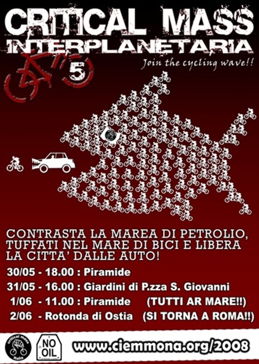 <p>Критична маса</p>