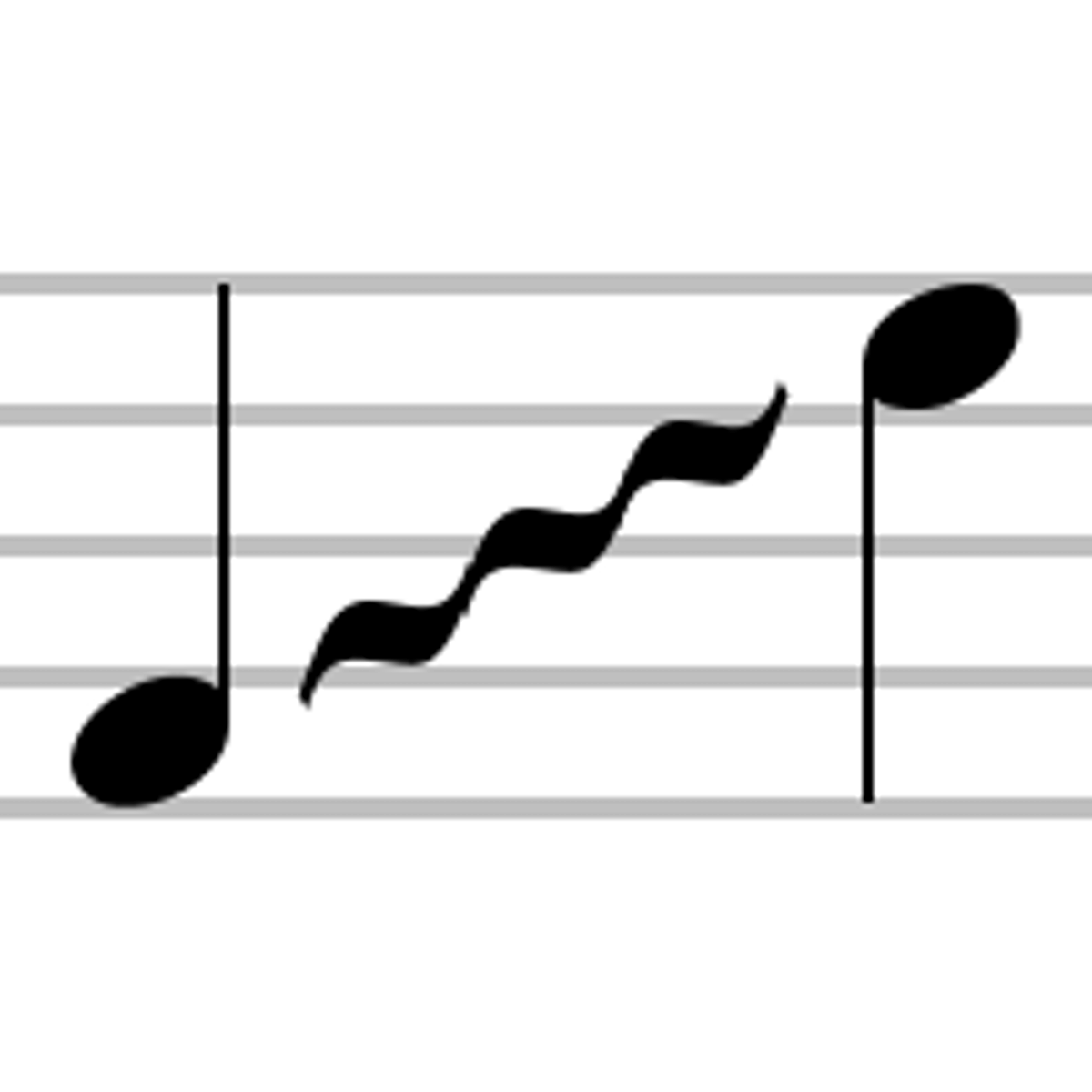 <p>a slide from one note to the next</p>