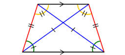 Properties of an Isosceles Trapezoid

