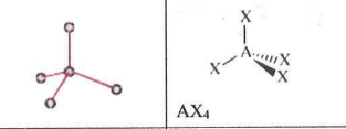 <p>electronic geometry</p>