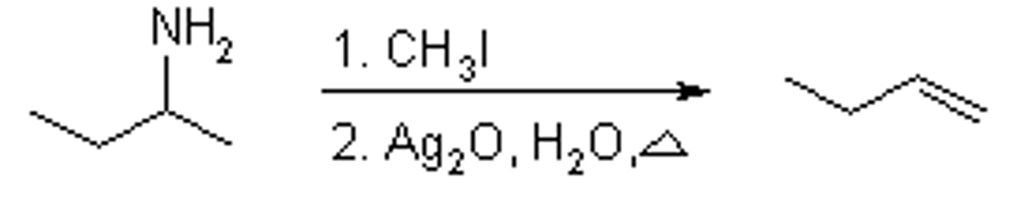 <p>The reaction of an amine with sufficient methyl iodide to convert the amine into a quaternary ammonium iodide</p>