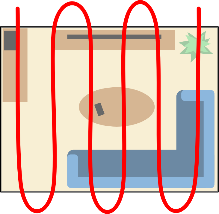 <p>one or two investigators start at the boundary of the crime scene and search in straight lines across to the other side of the crime scene.</p>
