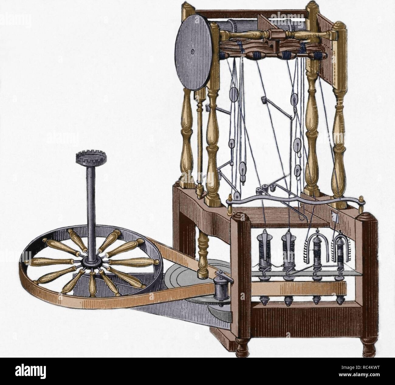 <p>1769. The spinning frame used rollers to spin stronger, finer,and more consistent thread automatically. How it worked: It was powered by water wheels (instead of by hand), which made it much faster and more efficient than earlier spinning machines like the spinning jenny.</p>