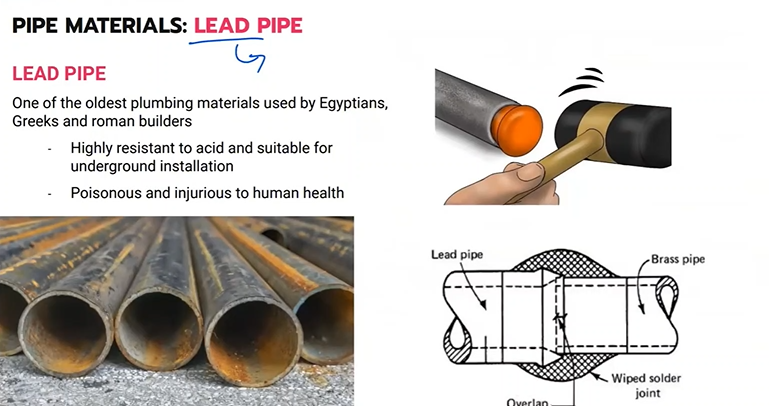 <p>Lead pipe</p>