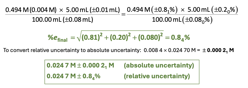 <p>$$\%e_{final}=\sqrt{\Sigma_{i}\%e_{i}^2}$$ </p>
