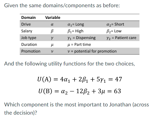 <p>Long drive, short drive, high salary, low salary, mostly dispensing, part time, potential for promotion</p>