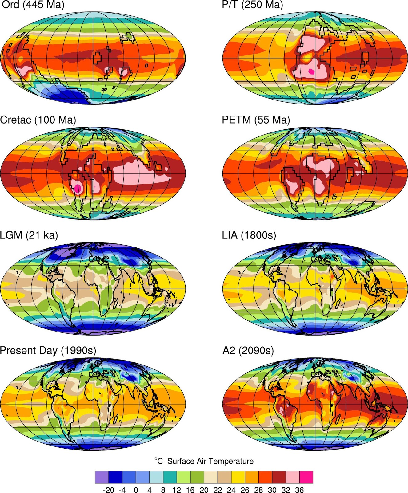 <p>Climate in the past</p><p>Using proxies such as</p><p>tree rings (now to 2000 years)</p><p>Ice cores (now to 800,000 years)</p><p>Marine sediments (now to hundreds of millions of years) </p>