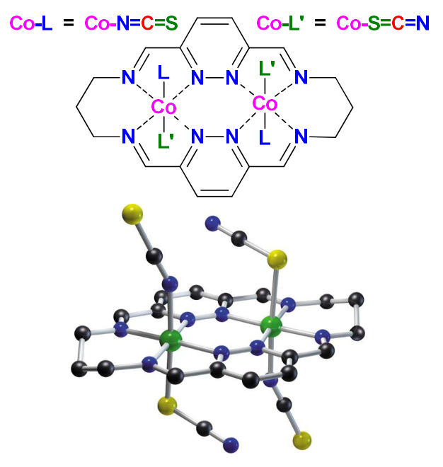 <p>Compounds that switch between high-spin and low-spin states under heat, light, or pressure</p>