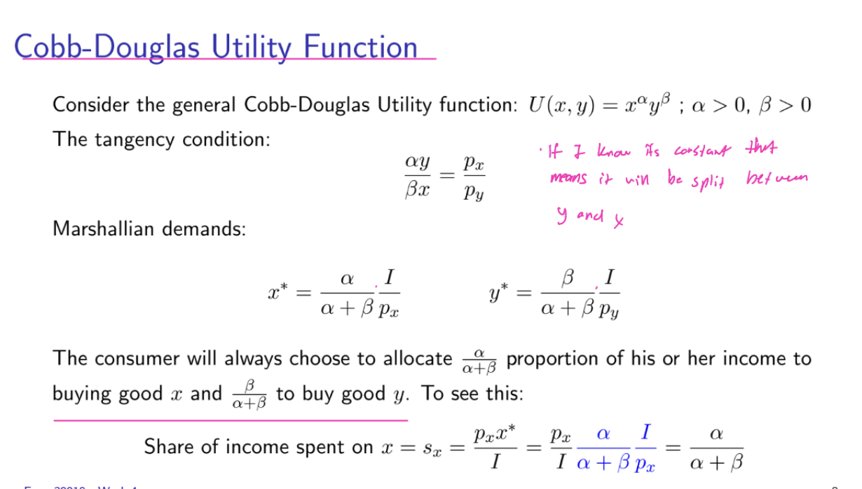 <p>To make this flashcard-ready, let’s strip away the fluff and focus on the "plug-and-play" logic. You want the <strong>Standard Form</strong>, the <strong>Shortcut</strong>, and the <strong>Intuition</strong>.</p><div data-type="horizontalRule"><hr></div><p><strong>Flashcard Front: Cobb-Douglas Demand Shortcut</strong></p><p><strong>Utility Function:</strong> <span style="background-color: rgba(0, 0, 0, 0);"><span>$U(x, y) = x^{\alpha} y^{\beta}$</span></span></p><p><strong>Goal:</strong> Find the optimal <span style="background-color: rgba(0, 0, 0, 0);"><span>$x^*$</span></span> and <span style="background-color: rgba(0, 0, 0, 0);"><span>$y^*$</span></span> without using a Lagrangian.</p><div data-type="horizontalRule"><hr></div><p><strong>Flashcard Back: The "Income Share" Rule</strong></p><p><strong>1. The Logical Rule</strong></p><p>The consumer always spends a <strong>fixed percentage</strong> of their income (<span style="background-color: rgba(0, 0, 0, 0);"><span>I</span></span>) on each good, regardless of prices.</p><img src="https://knowt-user-attachments.s3.amazonaws.com/b8e86b9d-76e9-4e94-a93b-ba4acedf5bb2.png" data-width="100%" data-align="center"><p><strong>2. The Demand Formulas (Marshallian Demand)</strong></p><p>To find the quantity, take the money allocated to that good and divide by its price:</p><p>$$x^* = \left( \frac{\alpha}{\alpha + \beta} \right) \frac{I}{p_x}$$</p><p>$$y^* = \left( \frac{\beta}{\alpha + \beta} \right) \frac{I}{p_y}$$</p><p><strong>3. Quick Example</strong></p><p>If <span style="background-color: rgba(0, 0, 0, 0);"><span>U = x^3 y^2</span></span>:</p><ul><li><p><strong>Total "parts":</strong> <span style="background-color: rgba(0, 0, 0, 0);"><span>$3 + 2 = 5$</span></span></p></li><li><p><strong>Spend on </strong><span style="background-color: rgba(0, 0, 0, 0);"><strong><span>x</span></strong></span><strong>:</strong> <span style="background-color: rgba(0, 0, 0, 0);"><span>3/5</span></span> (or 60%) of income.</p></li><li><p><strong>Spend on </strong><span style="background-color: rgba(0, 0, 0, 0);"><strong><span>y</span></strong></span><strong>:</strong> <span style="background-color: rgba(0, 0, 0, 0);"><span>2/5</span></span> (or 40%) of income.</p></li></ul><div data-type="horizontalRule"><hr></div><p></p>