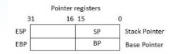 <p>16 bit register</p><p>helps in referencing the parameter variables passed to a subroutine</p><p>address in SS register is combined with the offset of this register to get the <strong>location of the parameter</strong></p><p>also can be combined with DI and SI as base register for special addressing</p>