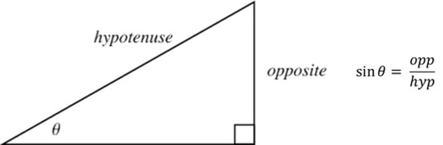 <p>sin = opposite / hypotenuse</p>